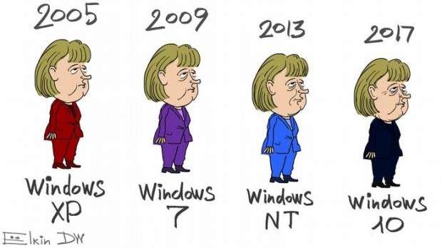 Четвертий термін Ангели Меркель, або Чому перемогти - це найлегше завдання